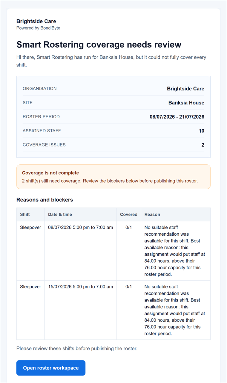 Smart Rostering coverage review email