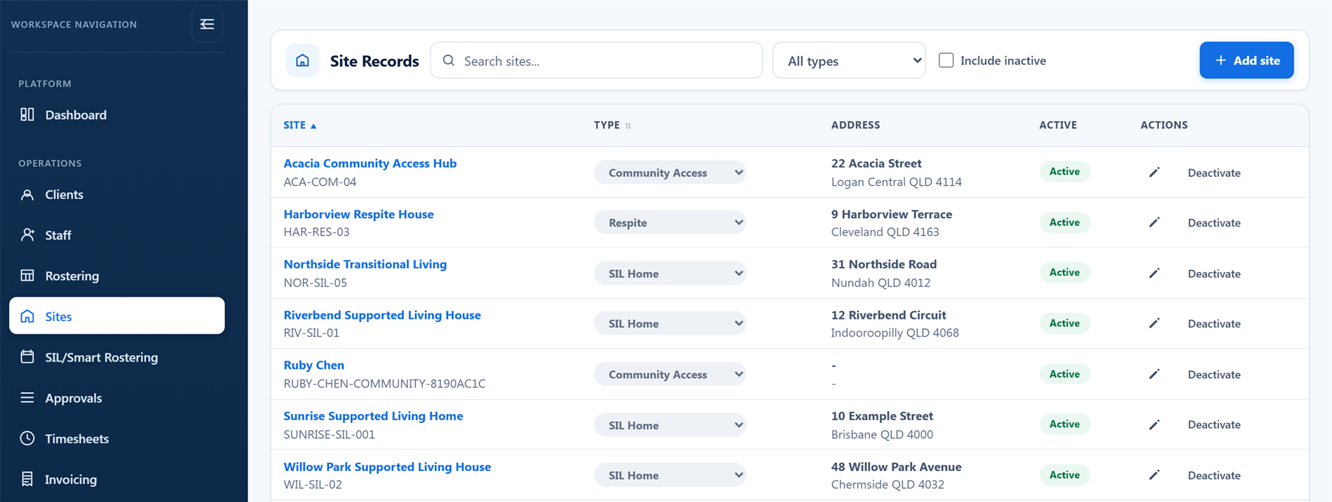 The BondiByte site register listing SIL homes, a respite house and community access areas, each with its type, address and status (demo data)