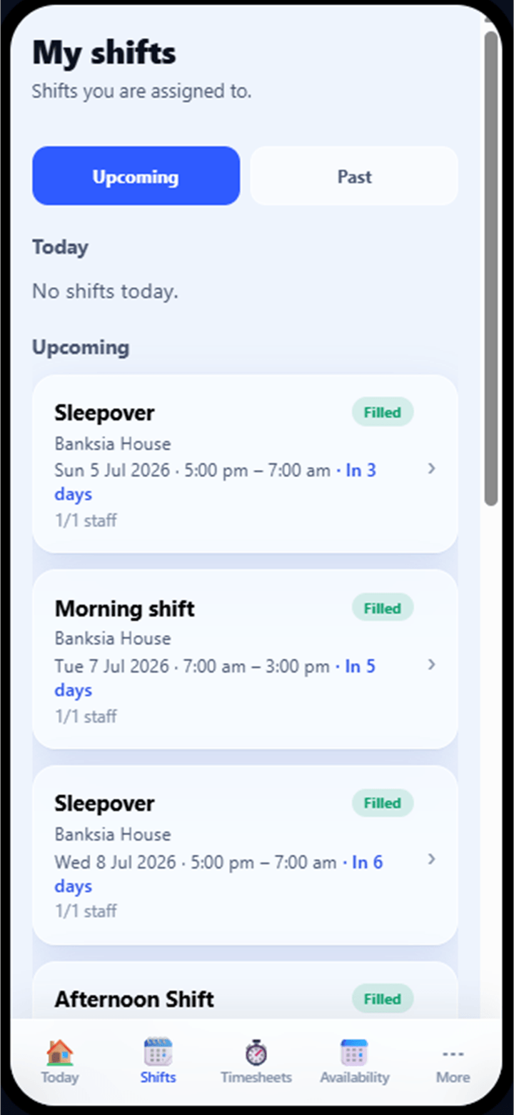 The BondiByte staff app on a phone showing the My shifts screen: upcoming sleepover and morning shifts at Banksia House with filled status badges, and the Today, Shifts, Timesheets, Availability and More tabs