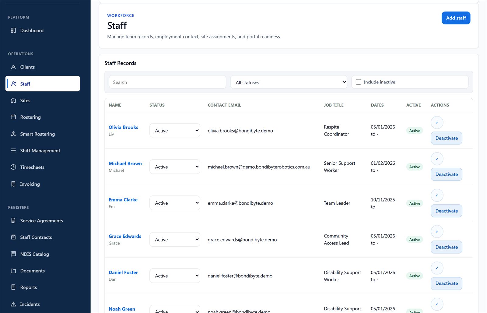 BondiByte staff records list showing demo staff with status, contact email, job title, and active dates